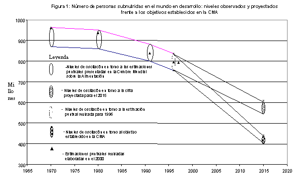 Undisplayed Graphic