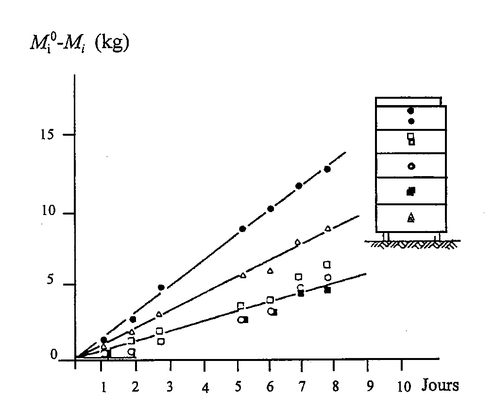 v7180f88.gif (10314 bytes)