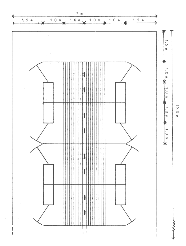 Figure 6.1 a
