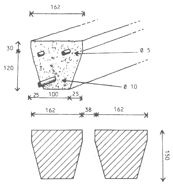 Figure 6.1 b