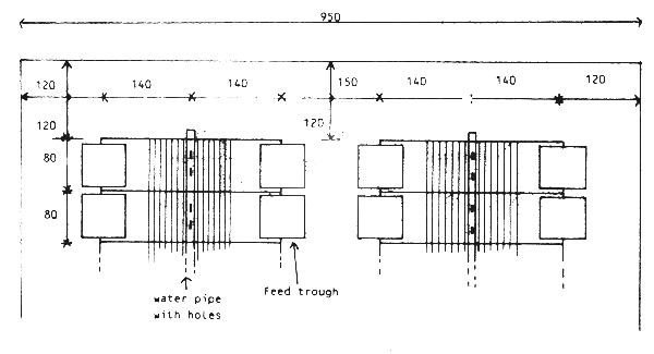 Figure 6.1 e