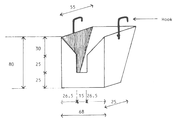 Figure 6.1 g