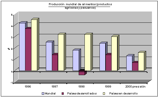 Undisplayed Graphic