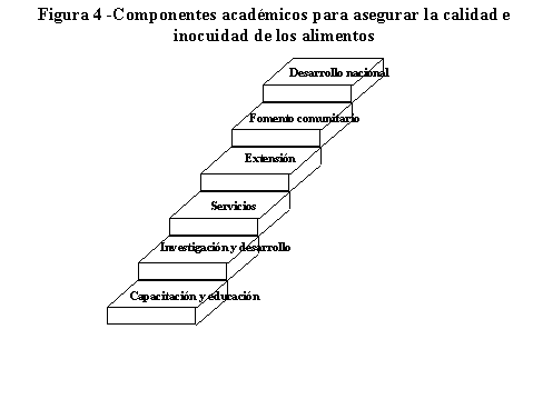 Undisplayed Graphic