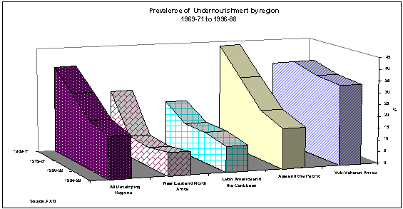 Undisplayed Graphic