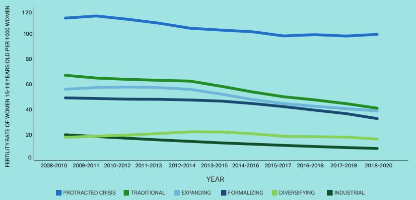 SDGs logo