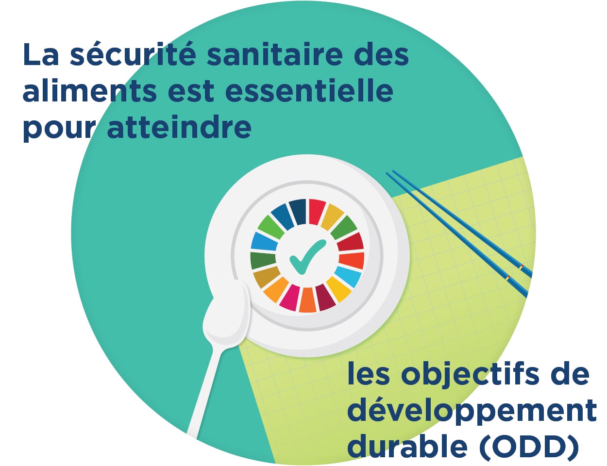 food safety illustration