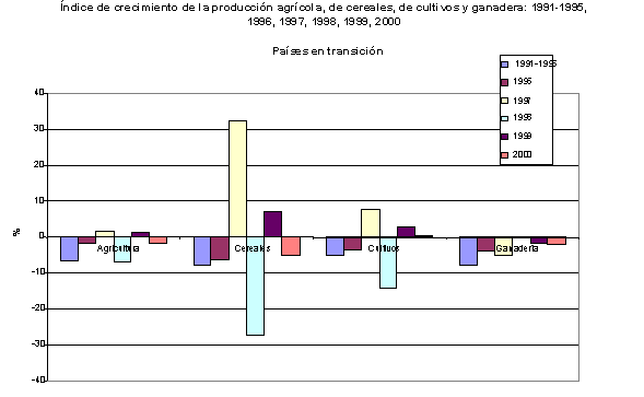 Undisplayed Graphic