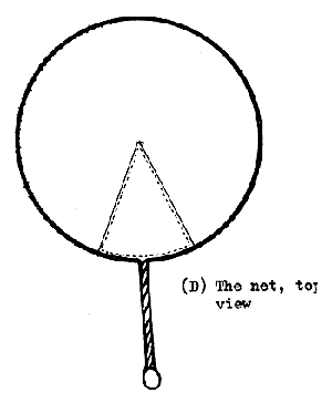 Figure 63