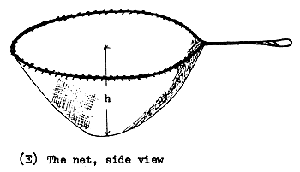 Figure 63