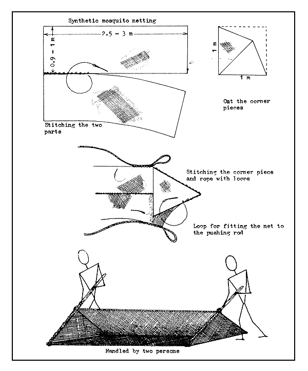 Figure 65b