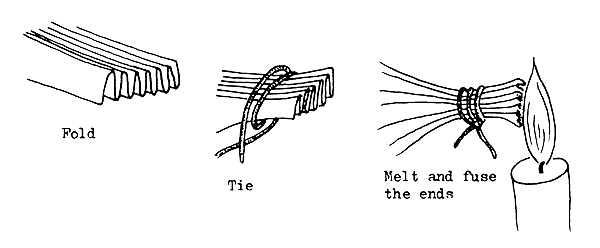 Figure 68