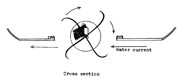 Figure 37