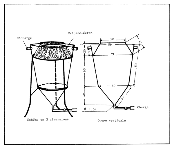 Figure 42