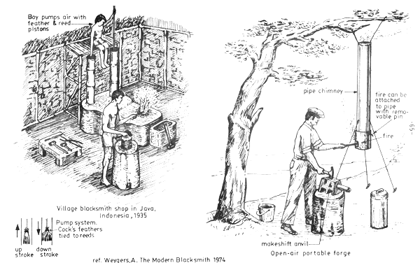 Figure 35