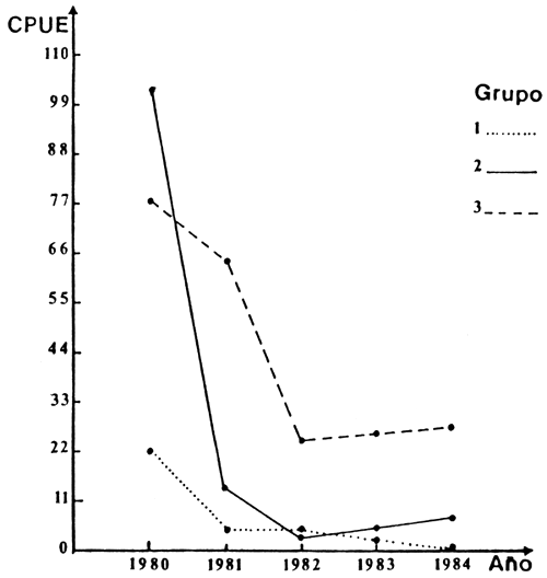 Fig. 9