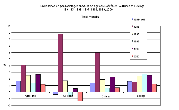 Undisplayed Graphic