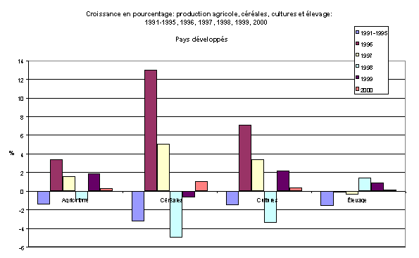 Undisplayed Graphic