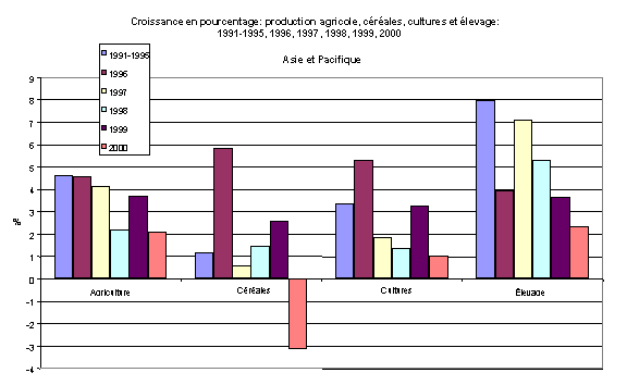 Undisplayed Graphic