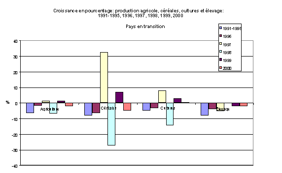 Undisplayed Graphic